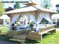 Pembangunan Sulawesi Pembangunan Sulawesi